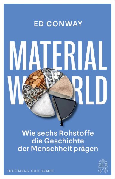 Material World