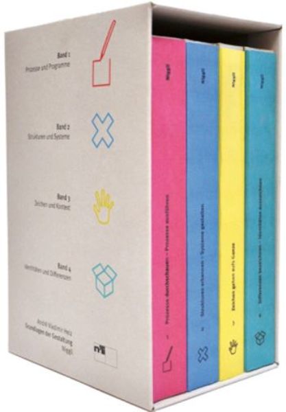 Grundlagen der Gestaltung   