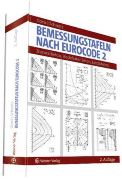Bemessungstafeln nach Eurocode 2   