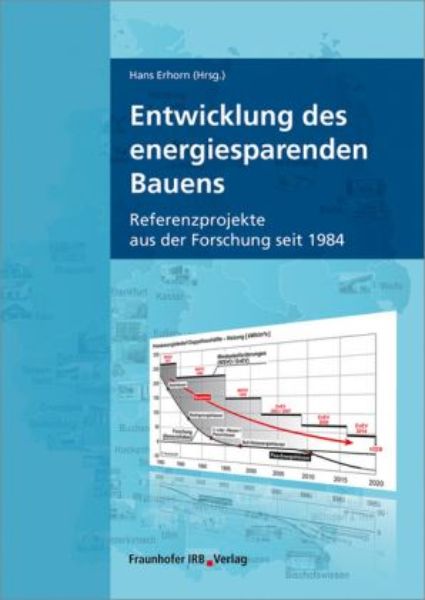 Entwicklung des energiesparenden Bauens