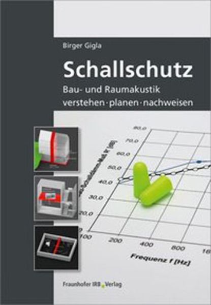 Schallschutz