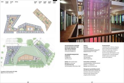 Deutschlands Büros - Architektur und Innenraumgestaltung - EBOOK (mit Infobroschüre)