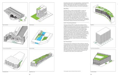 Dense+Green Urban Development