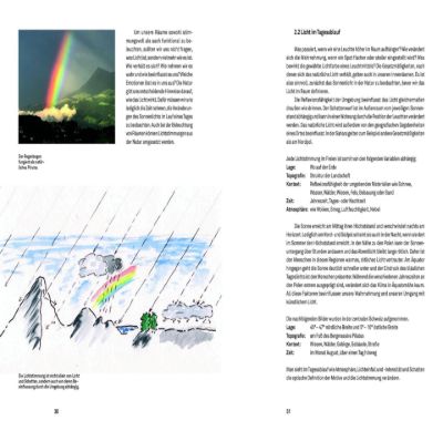 Licht verstehen. Räume mit Leuchten gestalten