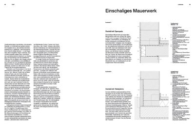 Atlas Mauerwerk
