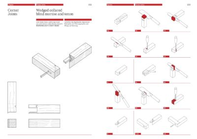 The Joinery Compendium
