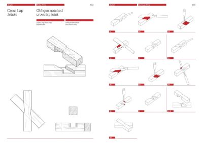 The Joinery Compendium